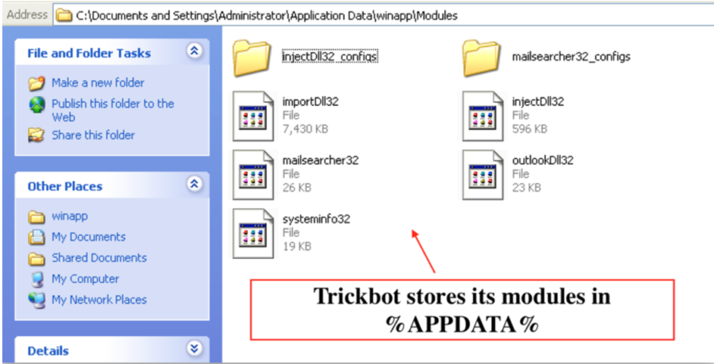 Image 3: Trickbot’s various modules include “mailsearcher32”.