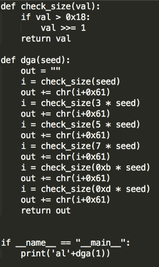 Image 4: Pseudocode for the domain generation algorithm.