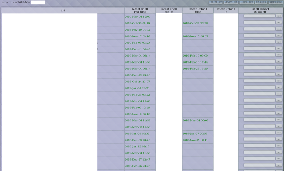Image 7: Redacted DMSniff panel, bot overview.