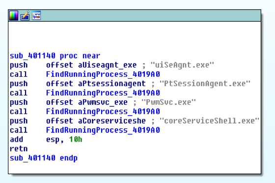 Image 7: TiniMet looking for TrendMicro processes.